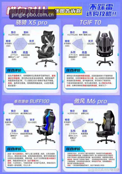 平博体育平台最新动态：PBO v3.0.0版本带来的全新互动体验解析